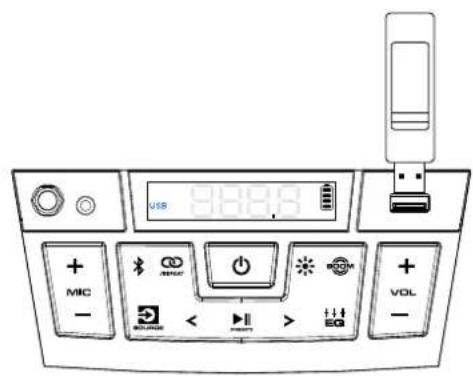 USB MIC - + - + - + - + - VOL EQ + -