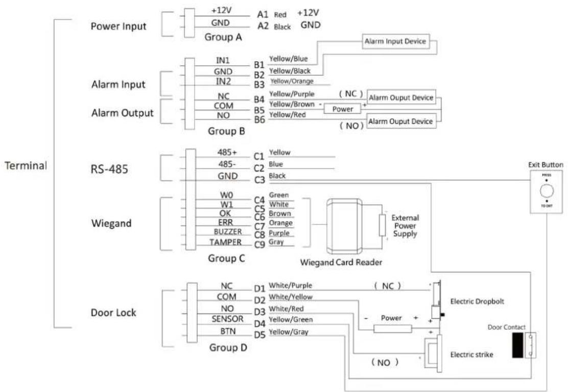 Hikvision DS-K1T105AE - Access Control Terminal Wiring - 1
