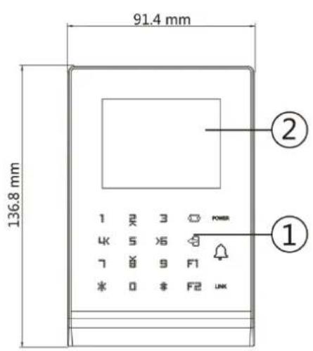 91.4 mm 136.8 mm ② ①
