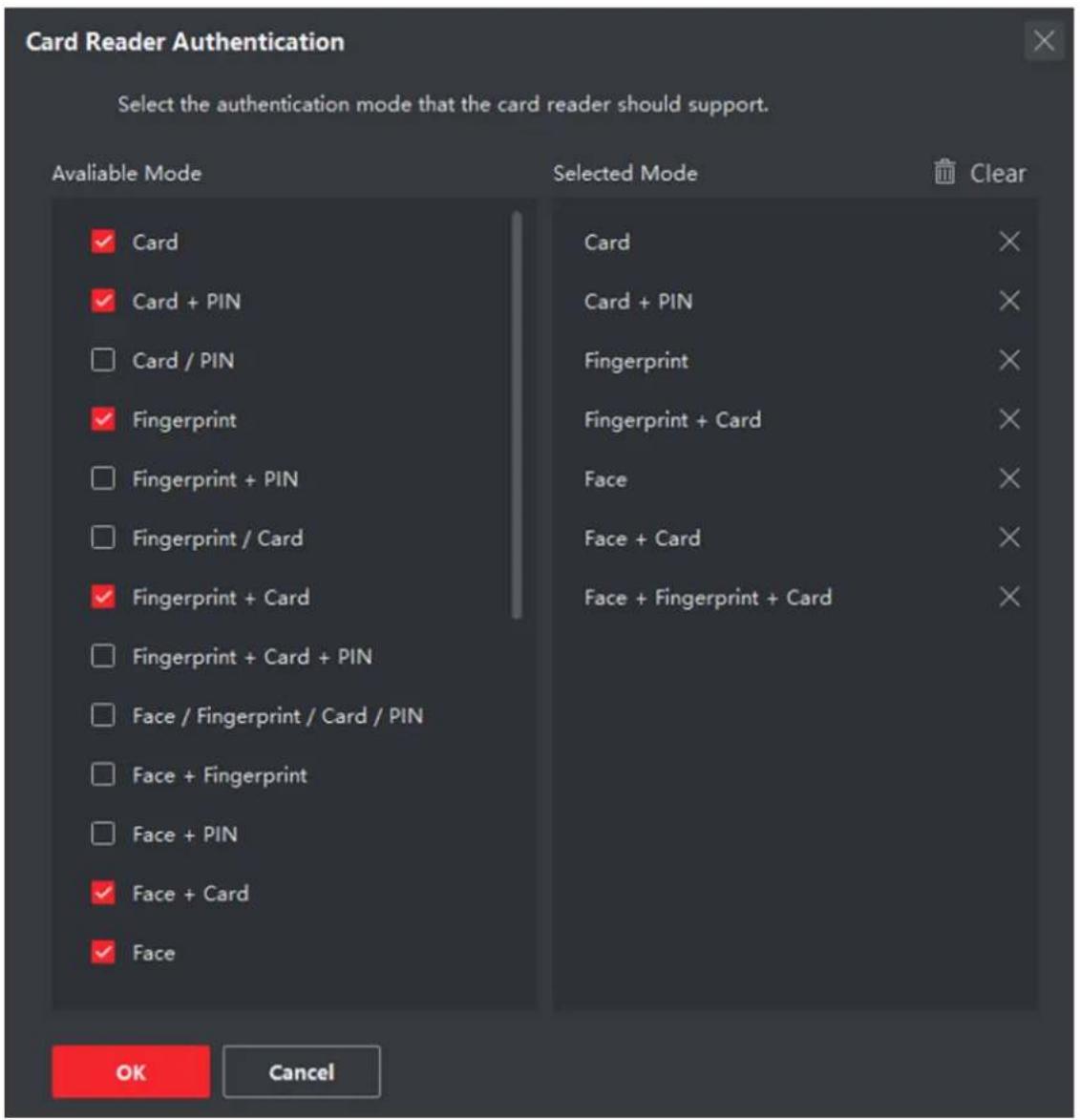 Card Reader Authentication Select the authentication mode that the card reader should support. Available Mode ✓ Card ✓ Card + PIN ☐ Card / PIN ✓ Fingerprint ☐ Fingerprint + PIN ☐ Fingerprint / Card ✓ Fingerprint + Card ☐ Fingerprint + Card + PIN ☐ Face / Fingerprint / Card / PIN ☐ Face + Fingerprint ☐ Face + PIN ✓ Face + Card ✓ Face Selected Mode Card Card + PIN Fingerprint Fingerprint + Card Face Face + Card Face + Fingerprint + Card OK Cancel