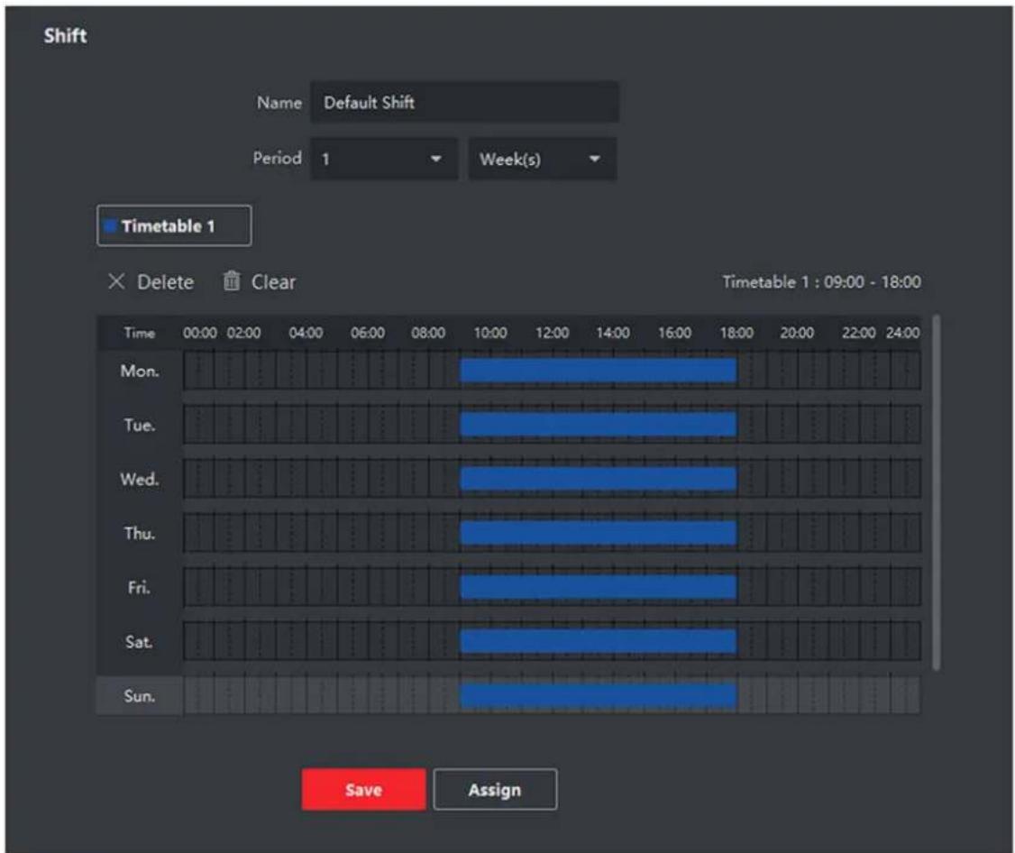 Shift Name Default Shift Period 1 Week(s) Timetable 1 × Delete Clear Timetable 1 : 09:00 - 18:00 Time 00:00 02:00 04:00 06:00 08:00 10:00 12:00 14:00 16:00 18:00 20:00 22:00 24:00 Mon. Tue. Wed. Thu. Fri. Sat. Sun. Save Assign