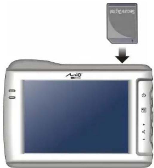 Secure Digital Anio