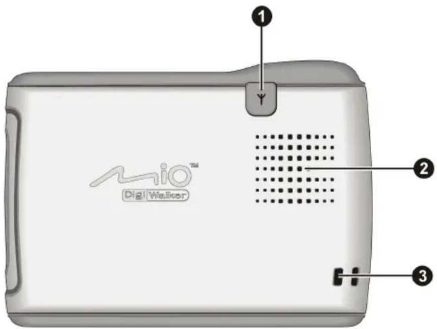 1 2 3 Mio™ Digi Wallker