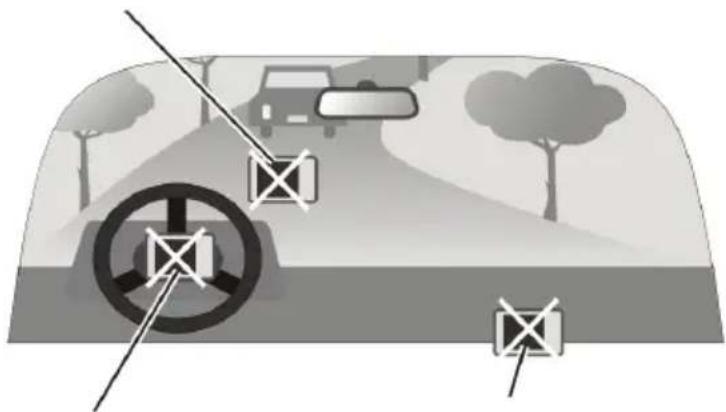 MIO C310 - Warnings and Notices - 1