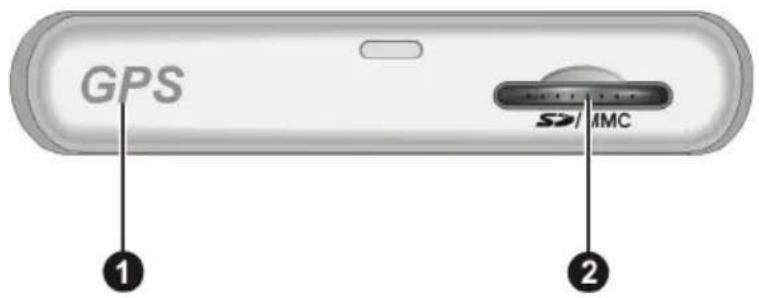 GPS S/ MMC 1 2