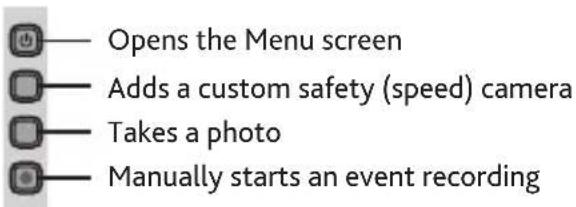 Opens the Menu screen Adds a custom safety (speed) camera Takes a photo Manually starts an event recording