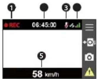 1 REC 06:45:00 3 5 58 km/h