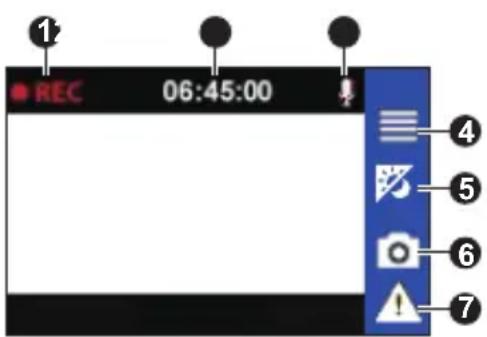REC 06:45:00 ① ② ③ ④ ⑤ ⑥ ⑦