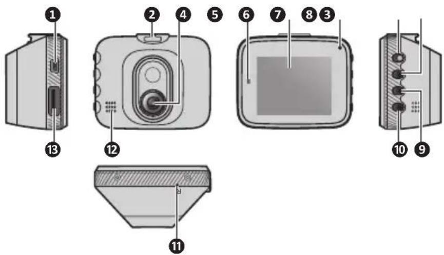 MIO MiVue C314 - Getting to know your Mio - 1