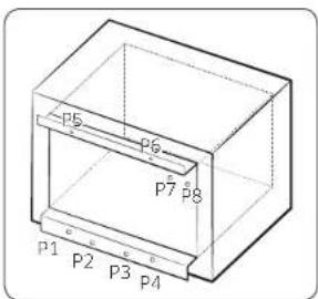 P5 P6 P7 P8 P1 P2 P3 P4