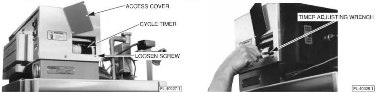 Hobart LT1 - CYCLE TIMER ADJUSTMENT - 1