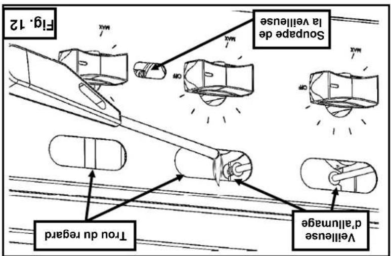 Fig. 12 Soupape de la veilleuse Max Max Max Trou du regard Veuilleuse d allu Image