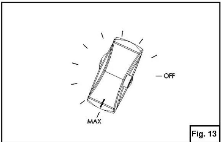 OFF MAX Fig. 13