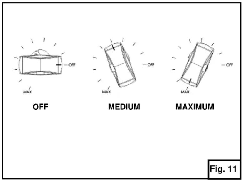 OFF MAX MEDIUM MAXIMUM OFF MAX MAX Fig. 11