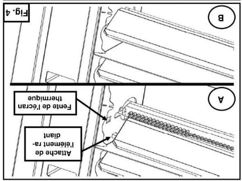 Flg. 4 B A Fente de l'écan thermique Atache de l'élément diant
