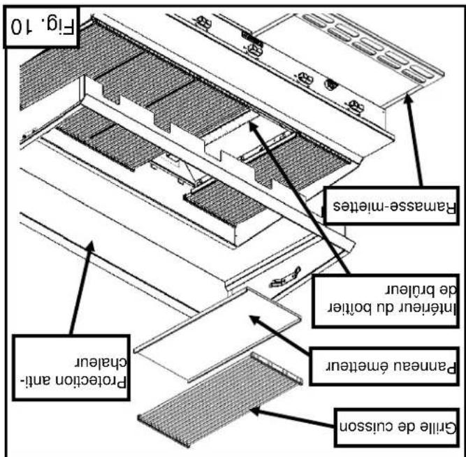 F19. 10 Gamma-miteles Interieur du boîtier de brûleur Paneseu emeticuer Protection anil-chaleur Grille de cission