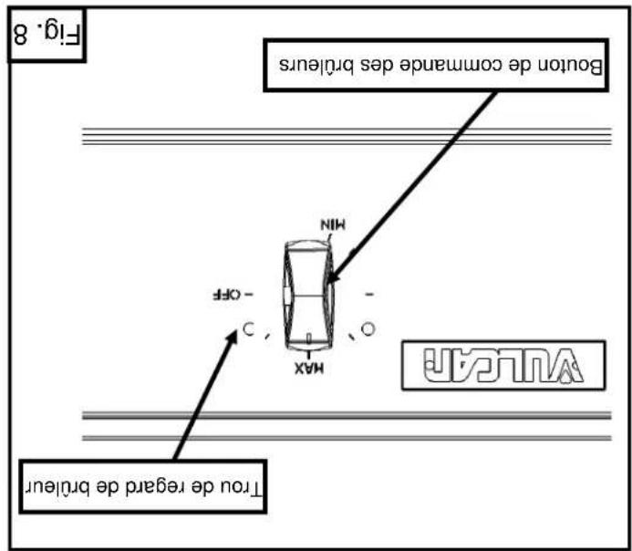Fig. 8 Bouton de commande des brûleurs MIN MAX C OFF Trou de regard de brûleur YULAN