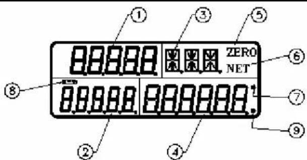 1 2 3 4 5 6 7 8 ZERO NET 9