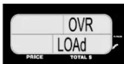 Tor Rey PC-80LT - OTHER IMPORTANT MESSAGES THAT APPEAR ON THE SCALE - 1
