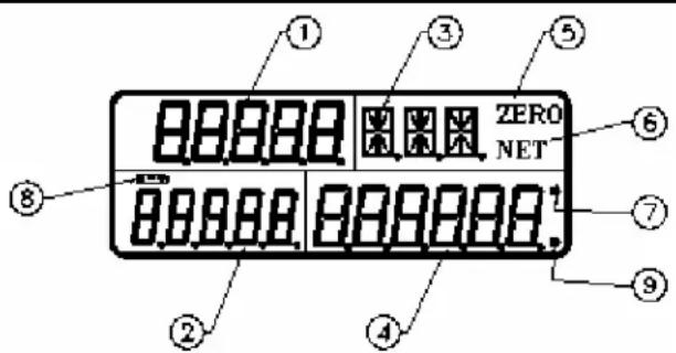 1 3 ZERO NET 6 7 8 2 4 9