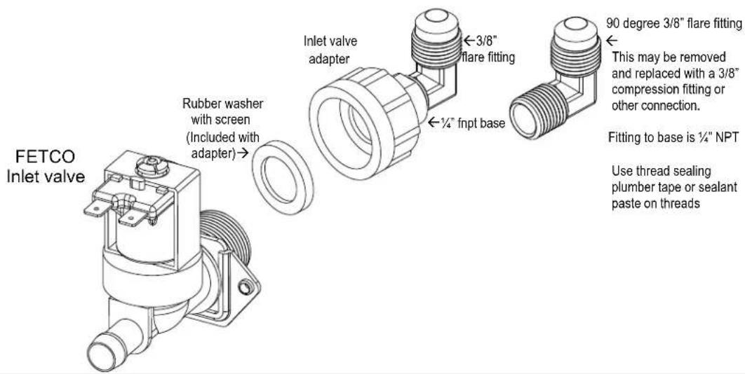 FETCO Inlet valve Rubber washer with screen (Included with adapter) Inlet valve adapter 3/8" flare fitting ½" fnpt base 90 degree 3/8" flare fitting This may be removed and replaced with a 3/8" compression fitting or other connection. Fitting to base is ¼" NPT Use thread sealing plumber tape or sealant paste on threads