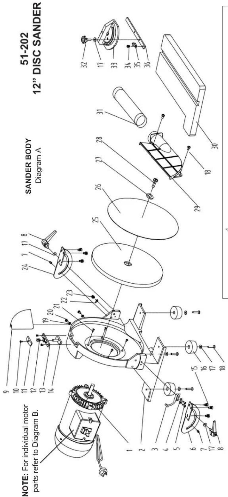 NOTE: For individual motor parts refer to Diagram B. SANDER BODY Diagram A 51-202 12" DISC SANDER