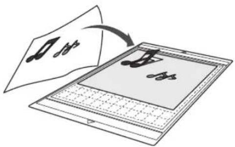 Diagram illustrating the transformation of musical notes into a laptop screen, showing how to change the note format.