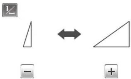 Diagram showing a right triangle and its bidirectional transformation with minus sign and plus sign icons