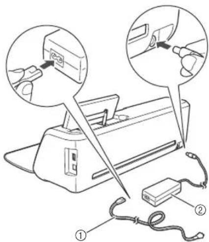 Diagram showing a printer with two labeled parts: one with a cable and the other with a tool inserted, illustrating a process of inserting or connecting a device.