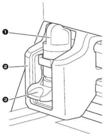 Technical diagram of a mechanical device with numbered parts labeled 1, 2, and 3