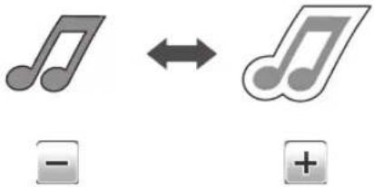Diagram showing a musical note symbol and its bidirectional arrow, with minus and plus signs below.