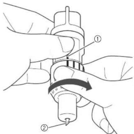 Technical diagram showing hands operating a mechanical device with labeled parts ① and ②