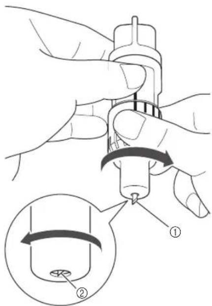 Diagram illustrating a medical procedure for needle insertion, showing step ① and labeled insertion point (②)