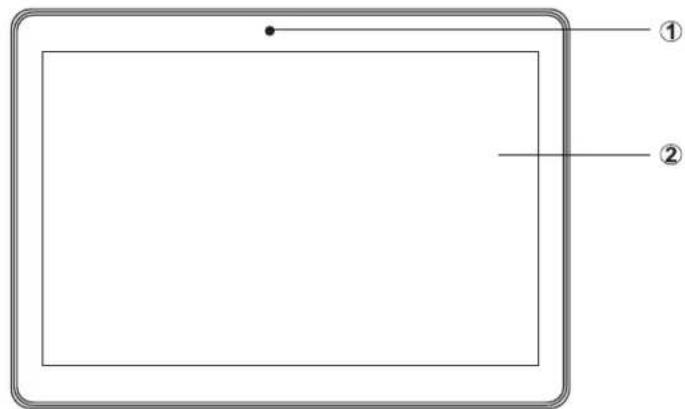 Diagram of a tablet device with labeled parts ① and ②, showing a blank screen area.