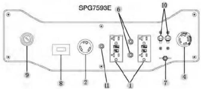SPG7593E 9 8 2 11 1 10 7 4