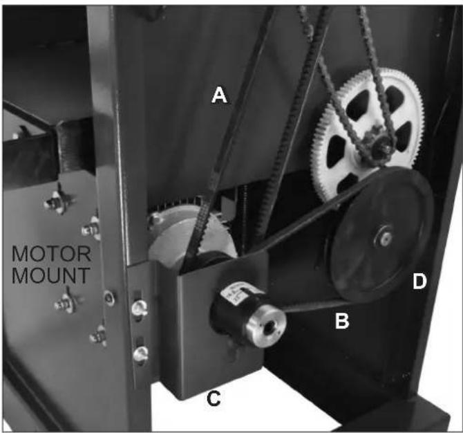 A MOTOR MOUNT B C D
