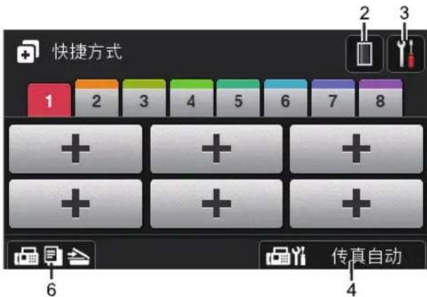 快捷方式 1 2 3 4 5 6 7 8 + + + + + 6 传真自动 4