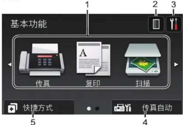 基本功能 1 2 3 传真 复印 扫描 快捷方式 4 5 传真自动