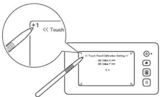 +1 << Touch << Touch Panel Calculation Setting >> AD Value X *** AD Value Y *** 5 + 2 3