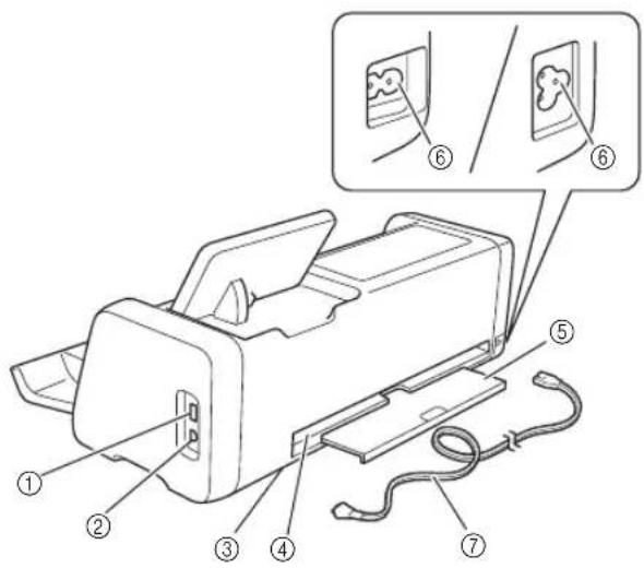 Technical diagram of a printer with numbered parts and labeled diagrams showing internal components and parts.