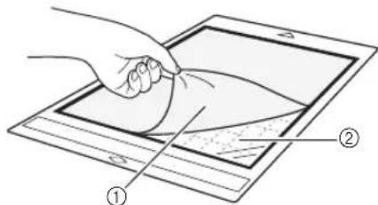 Diagram illustrating a hand pressing down on a tablet with labeled parts ① and ②