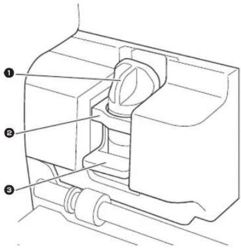 Technical diagram of a mechanical assembly with numbered components labeled 1, 2, and 3.