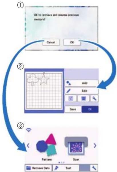 graph TD A["OK to retrieve and resume previous memory?"] --> B["Add"] B --> C["Edit"] C --> D["Save"] D --> E["Scan"] E --> F["Retrieve Data"] E --> G["Test"]