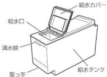 給水カバー 給水口 満水線 取っ手 給水タンク