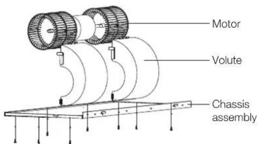 Motor Volute Chassis assembly