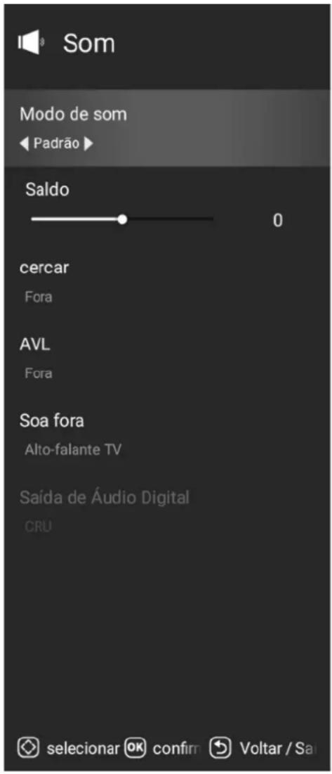 Som Modo de som Padrão ▶ Saldo 0 cercar Fora AVL Fora Soa fora Alto-falante TV Saída de Áudio Digital CRU selecionar OK confirm Voltar / Sai