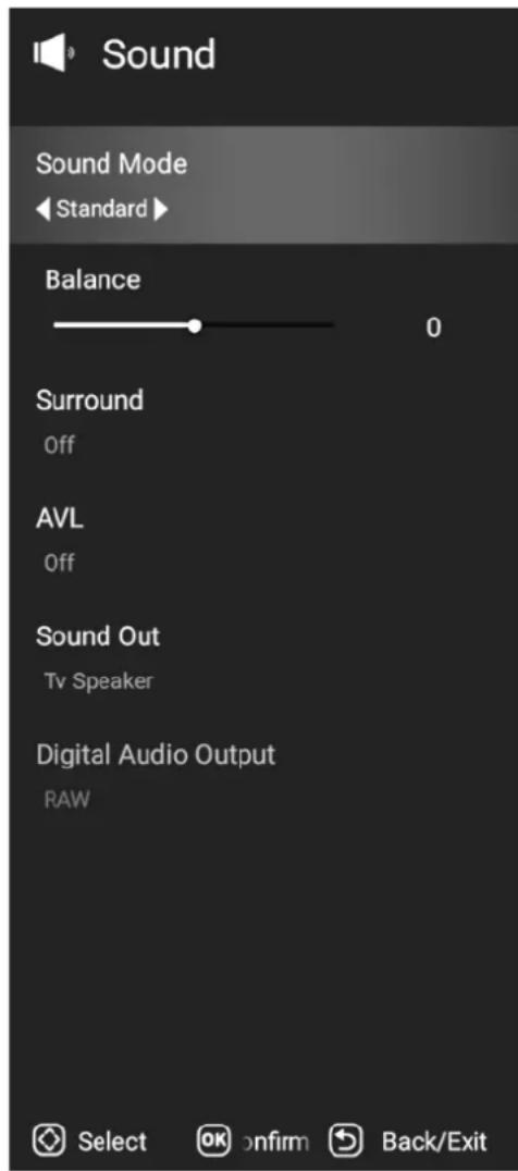 Sound Sound Mode Standard Balance 0 Surround Off AVL Off Sound Out Tv Speaker Digital Audio Output RAW Select OK Onfirm Back/Exit