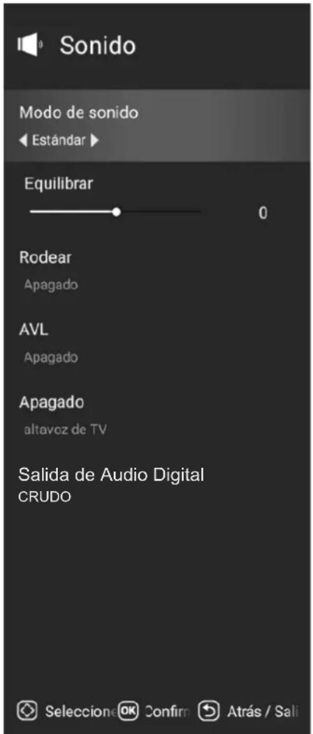 Sonido Modo de sonido Estándar Equilibrar 0 Rodear Apagado AVL Apagado Apagado altavoz de TV Salida de Audio Digital CRUDO Selecione OK Confirm Atrás / Sali