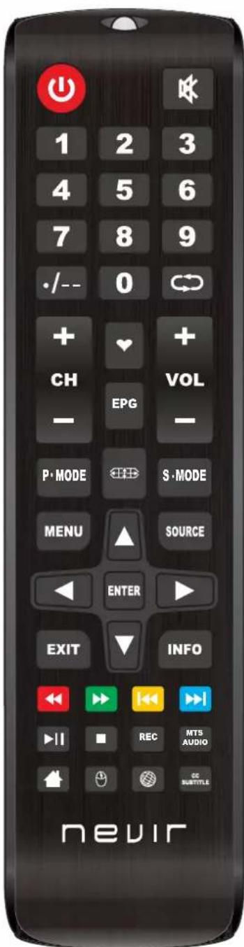 1 2 3 4 5 6 7 8 9 -/- 0 + CH - EPG VOL - P·MODE S·MODE MENU SOURCE ENTER EXIT INFO RE C MTS AUDIO CC SUBTITLE nevir