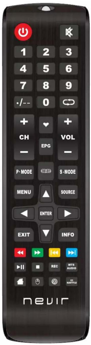1 2 3 4 5 6 7 8 9 -/- - 0 + CH ♥ + VOL - EPG - P·MODE S·MODE MENU SOURCE ENTER EXIT INFO ▶◀ ▶ ▶ ▶ ▶ ▶II ■ REC MTS AUDIO ▶▲ ● CC SUBTITLE nevir
